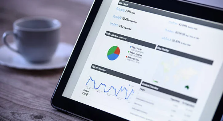 Güzellik Merkezi İçin Google Ads Kampanya Stratejisi